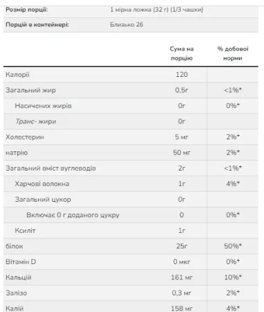 Whey Protein Isolate - 816 г Шоколад