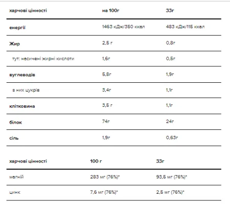 Casein - 1,82 кг Шоколад