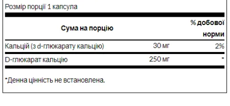 Calcium D-Glucarate - 60 капсул