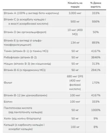 Special Two - 120 капсул