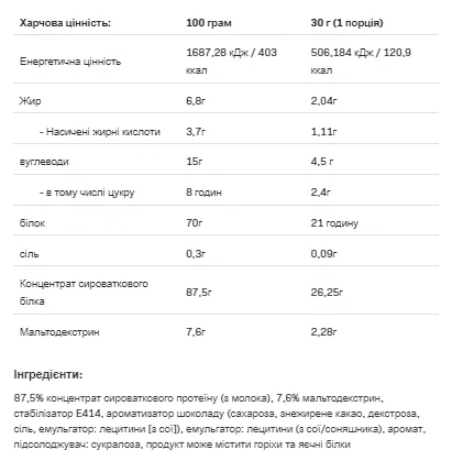 Whey Protein - 908 г Шоколадне печиво