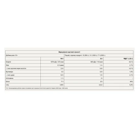 Compact Whey Gold - 2,3 кг шоколадний чізкейк десерт