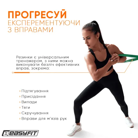 Гумова петля EasyFit 19 - 65 кг зелена