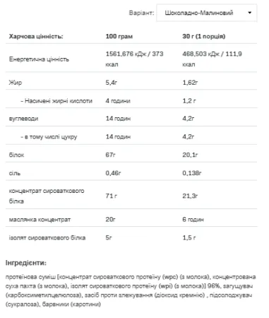 Whey Delicious - 700 г шоколад з малиною