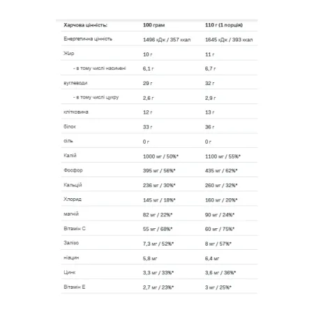 Hummy Shake Tasty Balanced Supermeal - 110 г печиво