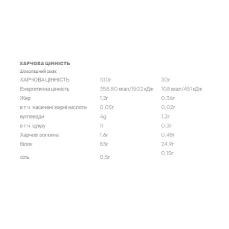 Isolate 100 - 700 г Шоколад