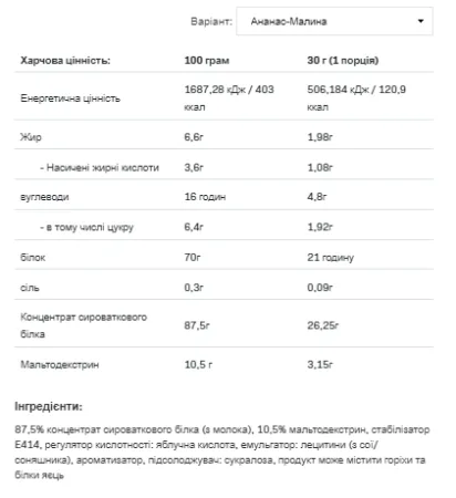 Whey Protein - 2,27 кг Ананас Малина