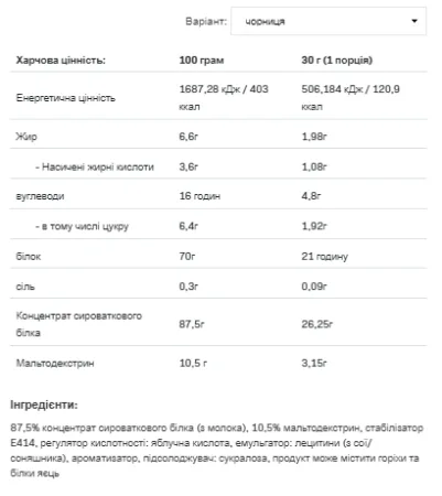 Whey Protein - 908 г чорниця