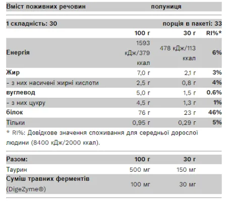 Vintage Whey - 30 г солона карамель