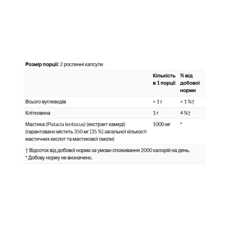 Mastic Gum Extract 500 мг - 45 капсул