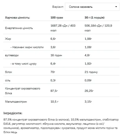 Whey Protein - 2,27 кг солёная карамель