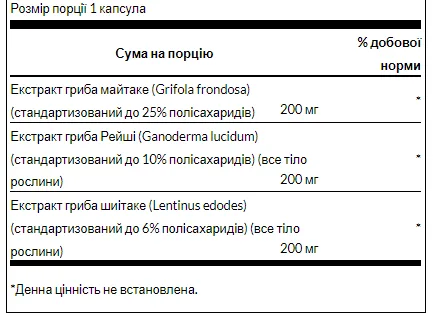Triple Mushroom Complex - 60 капсул