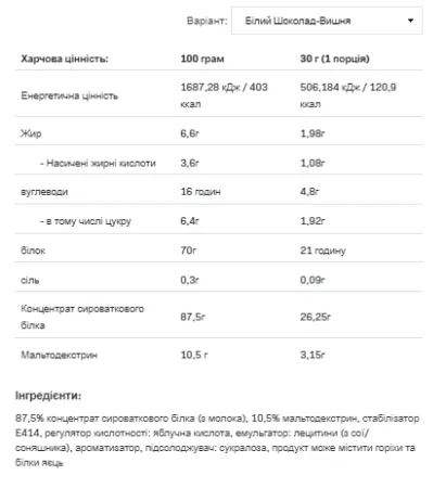 Whey Protein - 2,27 кг білий шоколад з вишнею