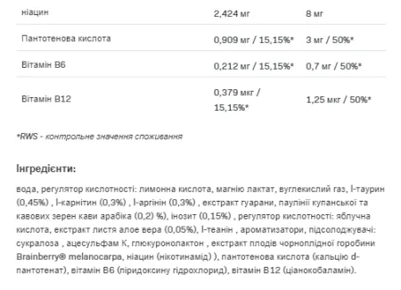 Alldeynn Turborose - 330 мл пайнбері гуана