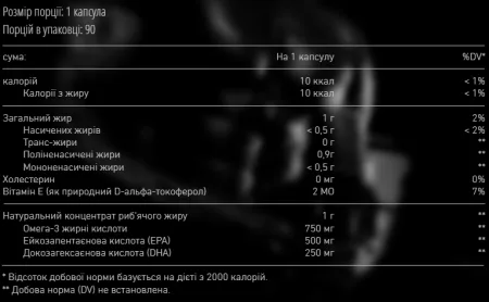 Triple Omega 3 - 90 софтгель