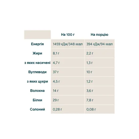 Pop Roll - 12x27 г солона карамель