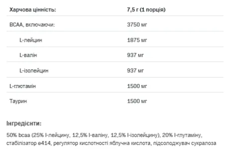 BCAA Max Support 250 г полуниця (до 08,26)