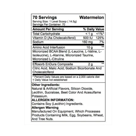 Amino X - 70 порцій Кавун