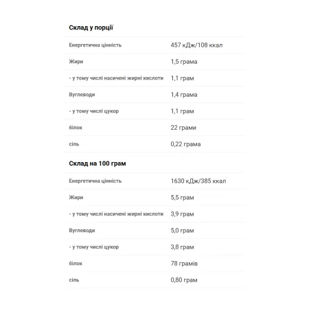 100% Pure Whey - 2,27 кг банан