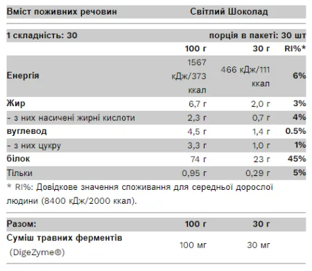 Whey Light - 900 г Шоколад