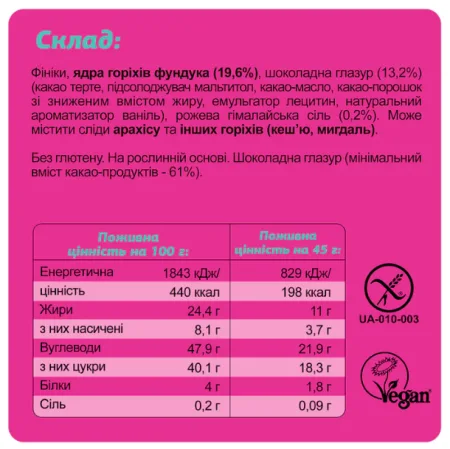 FIZI All In One Box - 10x45 г