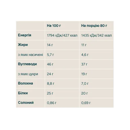 Oat Flapjack - 12x80 г традиційний вівсянка