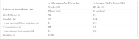 Power pro MAK bar - 20x20 г