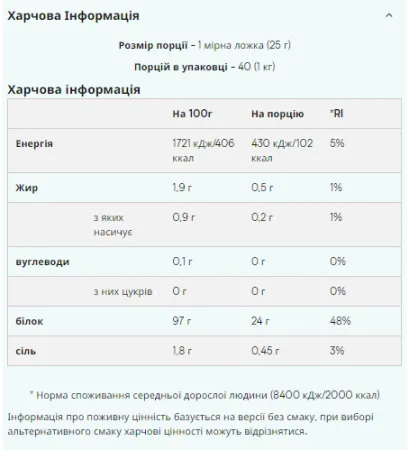 Hydrolysed Beef Protein - 2,5 кг шоколад
