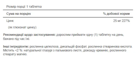 Zinc 25 мг - 100 таблеток