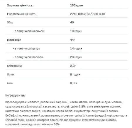 Nut Love Magic Hearts - 100 г шоколадні горіхові пралине