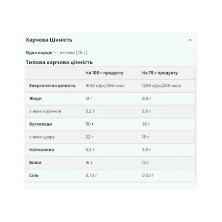 Baked Cookie - 12x75 г Шоколад