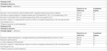 AM/PM PeriMenopause Formula™ - 60 таблеток