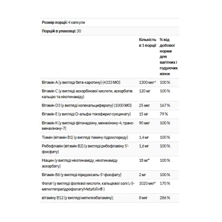 Prenatal Advantage - 120 м'яких капсул, легких для ковтання