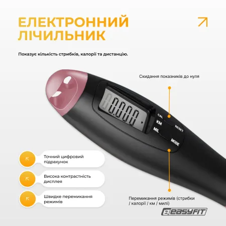 Скакалка для схуднення EasyFit TwinRope 2,8 м чорний-рожевий