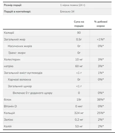 Micellar Casein - 816 г Без смаку