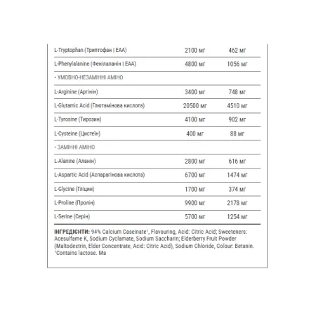 Day&Night Casein - 1,8 кг Ванільний крем