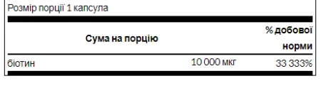 Biotin 10 000 мкг - 60 таблеток