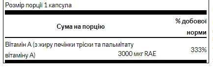 Vitamin A 10000 IU - 250 софтгель