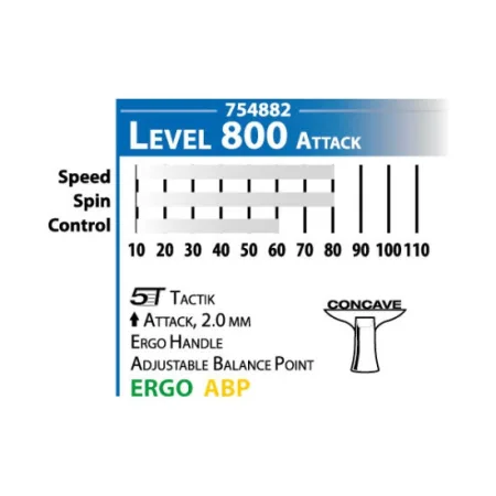 Ракетка для настільного тенісу Donic Waldner 800 Original