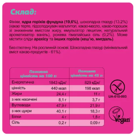 Mini Box Guilty Pleasure - 4x45 г