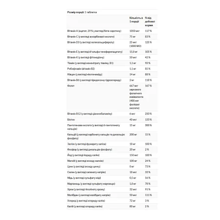 Sentry Women - 120 таблеток