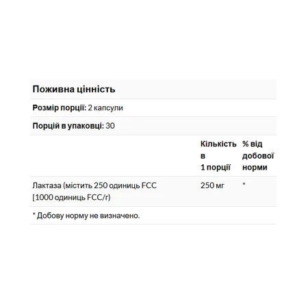 Lactase Enzyme 250 мг - 60 софтгель