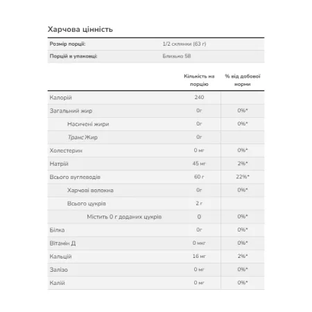 Carbo Gain - 5,44 кг