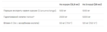 Curcumin Collagen - 500 мл Яблуко (До 09,26)