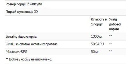 Betaine HCI 600 мг - 120 капсул