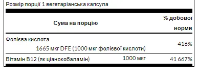 Folic Acid B12 - 30 капсул