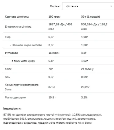 Whey Protein - 908 г солений фісташка