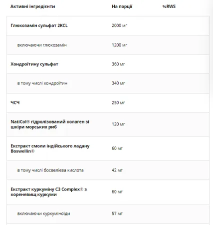 Artroflex Stawy i kosci - 90 капсул