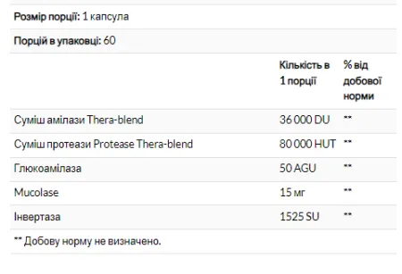 Allerase - 60 капсул