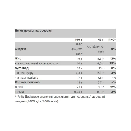 The Gold Bar - 18x45 г хрусткий шоколадний малина